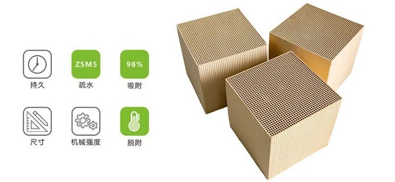 沸石分子篩可以用在哪些方面？
