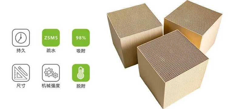 沸石分子篩吸附材料比活性炭?jì)?yōu)勢在哪？